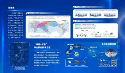燃爆！中國衛通推出高品質衛星互聯網企業級產品，重塑互聯網信息服務新格局