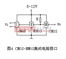 CMOS集成電路設計（二） 接口電路詳解