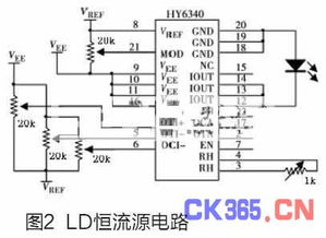 基于數字集成電路的半導體激光器電源設計